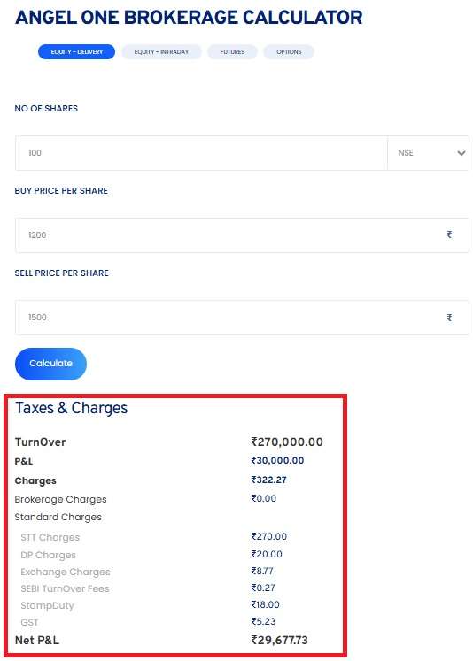 Screenshot of Toolerz's Angel One Brokerage Calculator