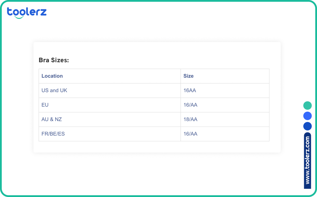 Bra Size Calculator India - Measure Your Perfect Fit Accurately