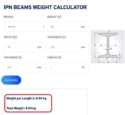 Screenshot of Toolerz's IPN Beams Weight Calculator