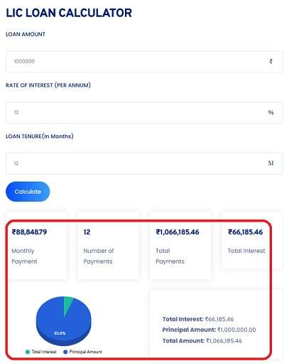 LIC Loan Calculator