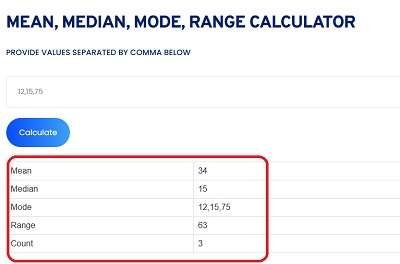 Mean, Median, Mode Calculator: Solve Statistics Problems Instantly