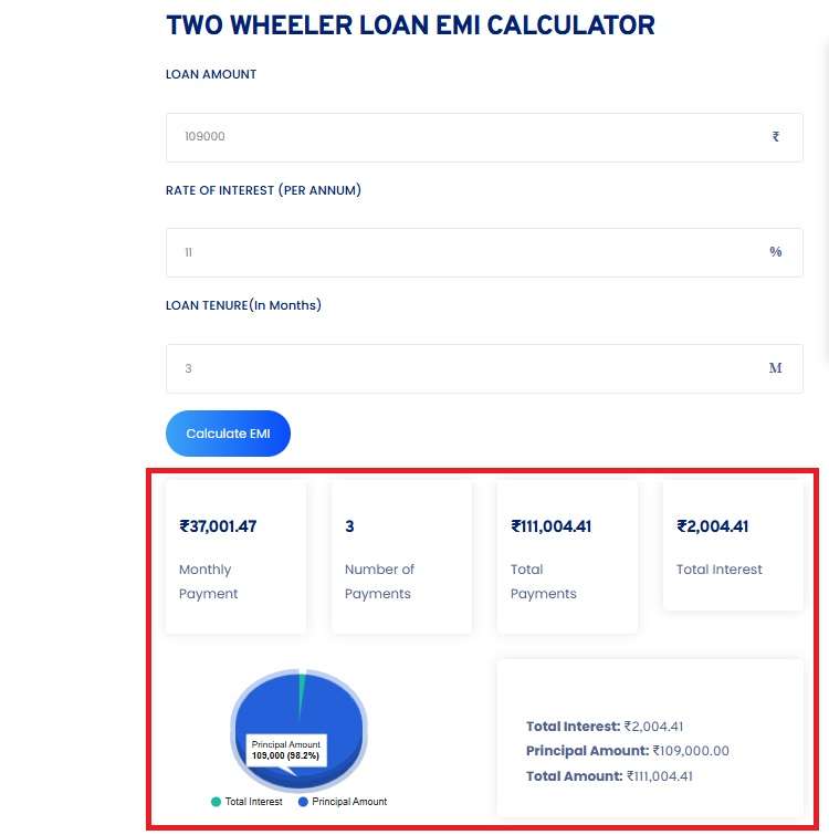 Toolerz Two-Wheeler Loan EMI Calculator